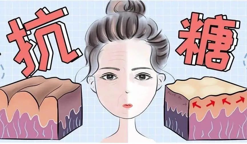 苗莲花美肤知识