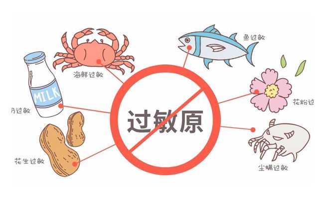 春日出游敏弱干扰，快来Get出行防护小妙招！